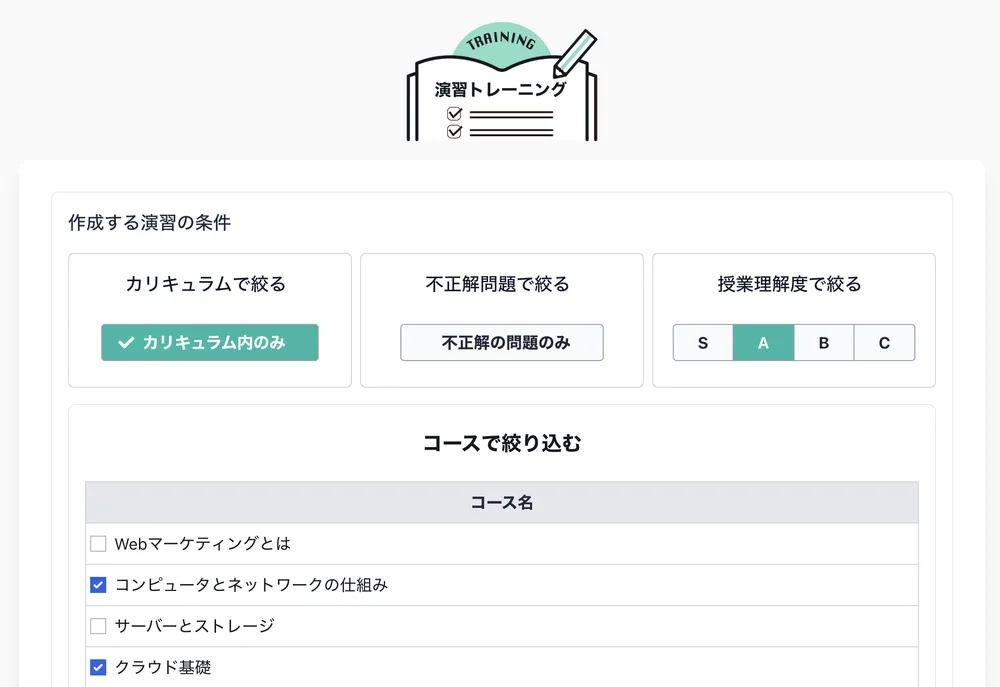 演習トレーニング